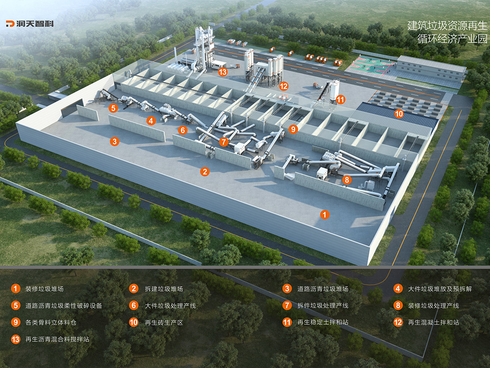 Construction Waste Resourceful Treatment Line