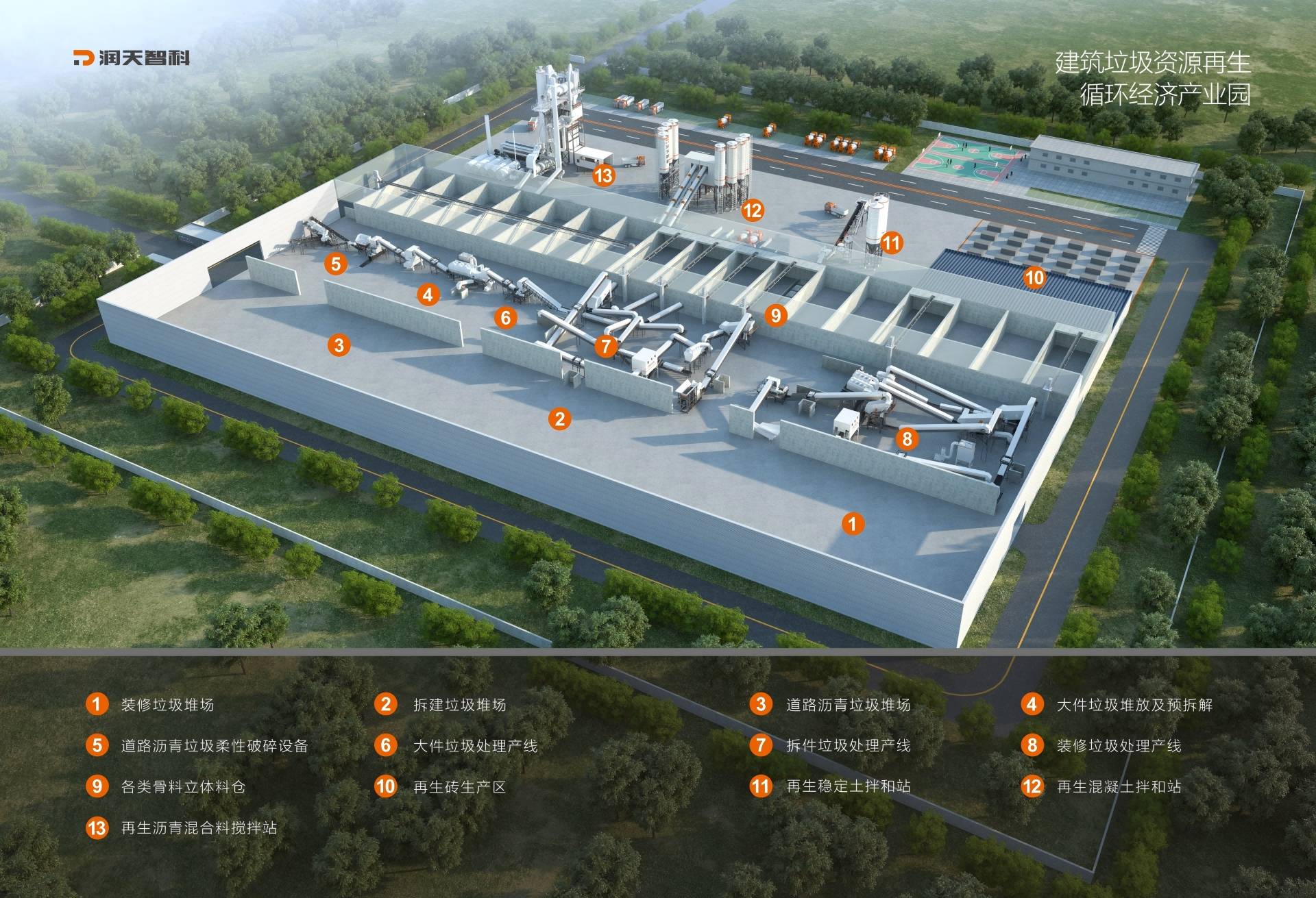 Construction Waste Treatment Production Line (2)(1)